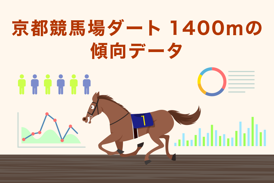 京都競馬場ダート1400ｍの傾向データ